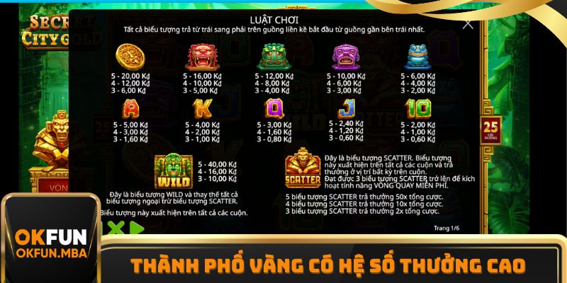 Hệ số thưởng cao nhất của game lên đến x500