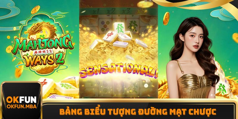 Tổng hợp các biểu tượng xuất hiện trong game